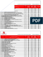 Listado de seminarios|