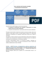 Infracciones y sanciones vinculadas a declaraciones 2018.pdf
