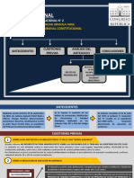 Diapositivas Informe Final DC2