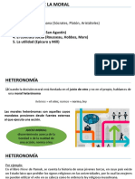 4M Deber Amor HetAut CondNMoral.pptx