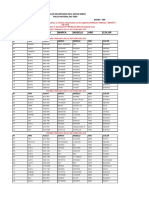 Vehiculo Recuperados Enero 2019 PDF
