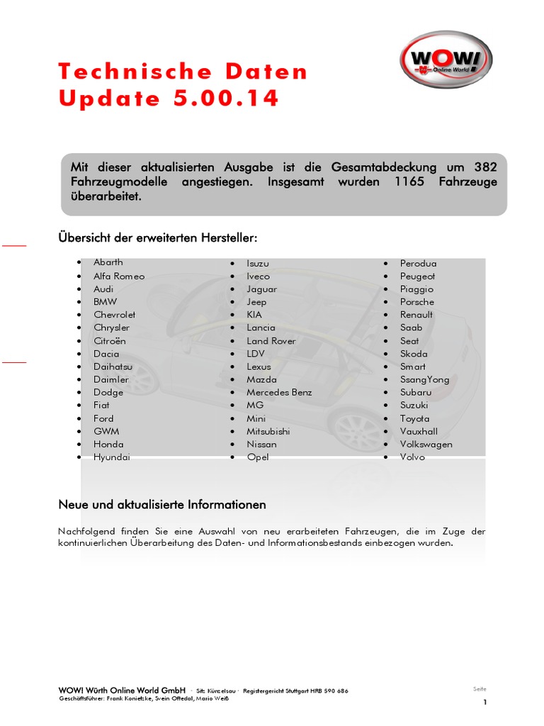 Technische Daten Update Pdf
