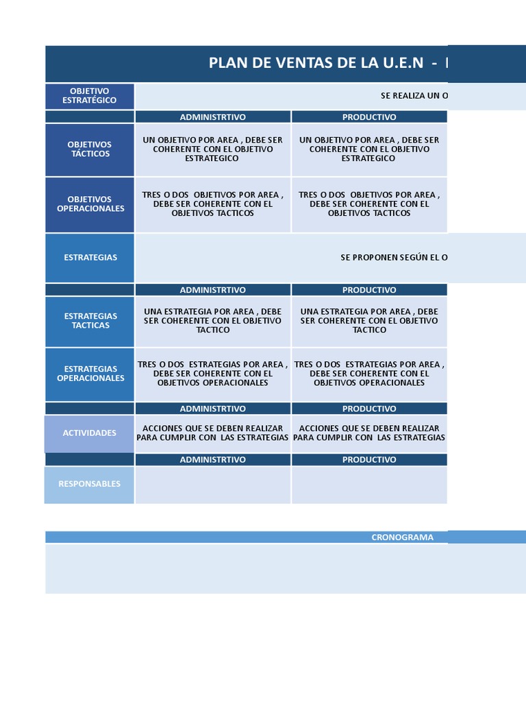 Plan de Ventas U.E.N. Pan Blanc | PDF | Business | Economias