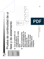 Localización y reparación de averías en motores AC Jaula de ardilla.pdf