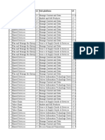 Problem Management OTC December 2014