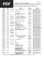 FRCR Physics Course 2014 15