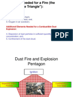 Fire Pentagon