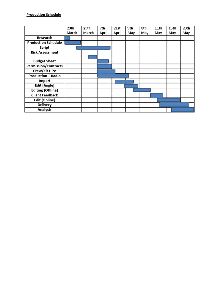 Radio Production Schedule Overview | PDF | Computers