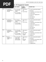 MID 130 PSID 25 Gears 1/R Engagement System