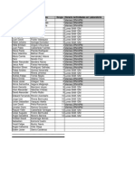Grupos de Trabajo Genetica General 2018-II PDF