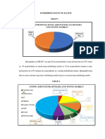 Interpretasyon NG Datos