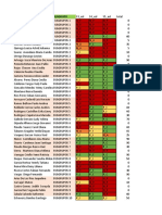 Consolidado Notas de Participacion Del Foro