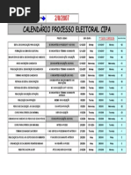 Cipa automatizada