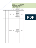 Ejemplo de Matriz de Requisitos Legales SST