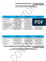 Jadual Pembahagian Wim