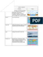 Climate Vocabulary