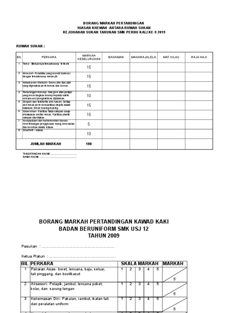 Borang Khemah Dan Perbarisan Kejohanan Sukan Smk Pernu 2018 Pdf