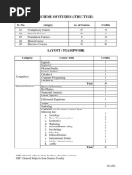 BSphysics PDF