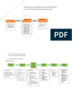 FAILURE MODE AND ANALYSIS EFFECT apotik.docx