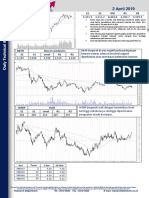 Teknikal 02 April 2019