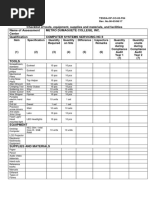 2019 - List of Equipment, Tools & Materials