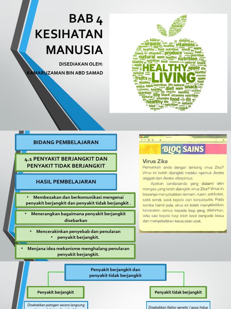 Ting 2 Kssm Bab 4 Pdf