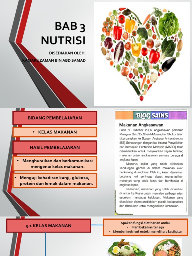 Ting 2 Kssm Bab 3 Pdf
