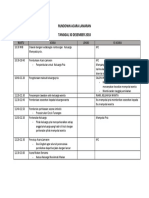 Rundown Acara Lamaran 