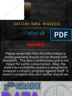 Caaspp Data 2018 2