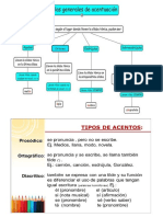 CARTEL ACENTUACION.docx