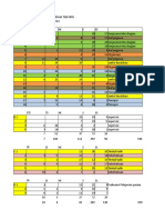 Hasil Dimensi