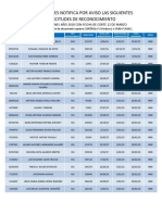 Notificaciones Por Aviso - 2018 - 03 - 12 PDF