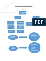 Estimulación Semántica y Pragmática