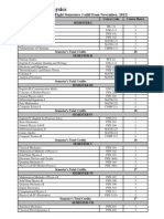 BS (4 Years) Physics: Scheme of Studies For Eight Semesters (Valid From November, 2012)