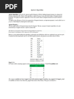 Apriori Algorithm