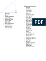 Oblicon Case Assignment Distribution List