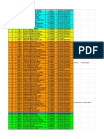 Untitled Spreadsheet