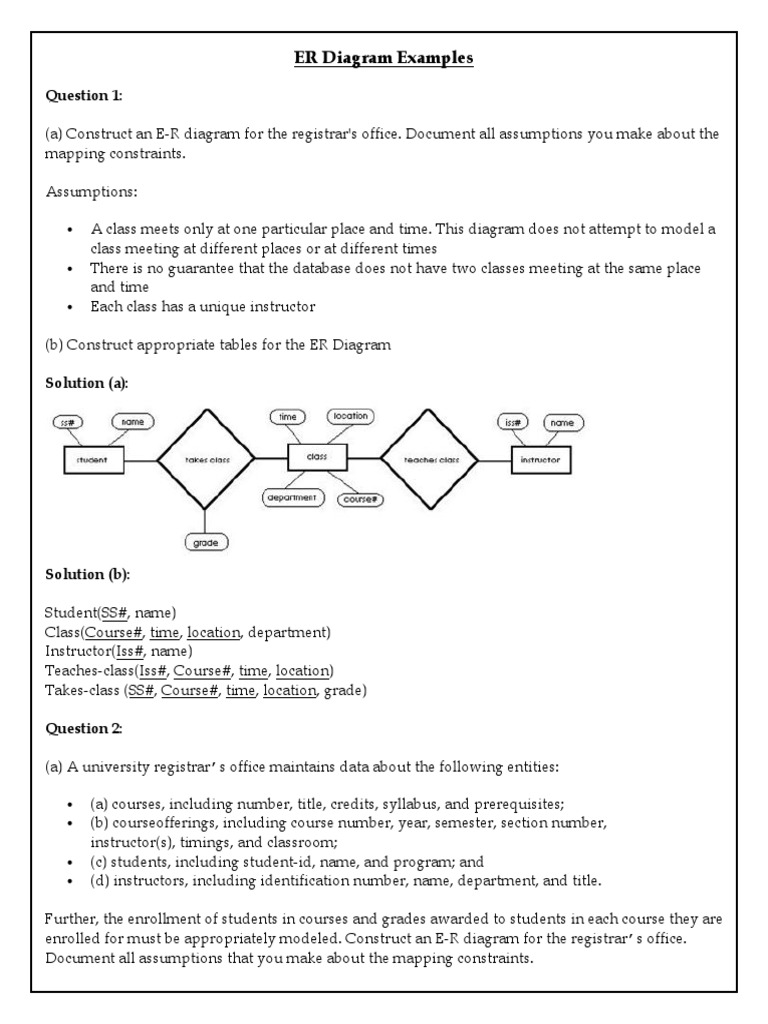 ER Diagram Examples | PDF | Test (Assessment) | Databases