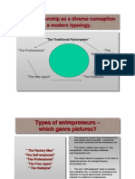 Entrepreneurship As A Diverse Conception - A Modern Typology