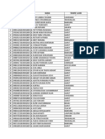 Nominatif CPNS Untuk Prajab