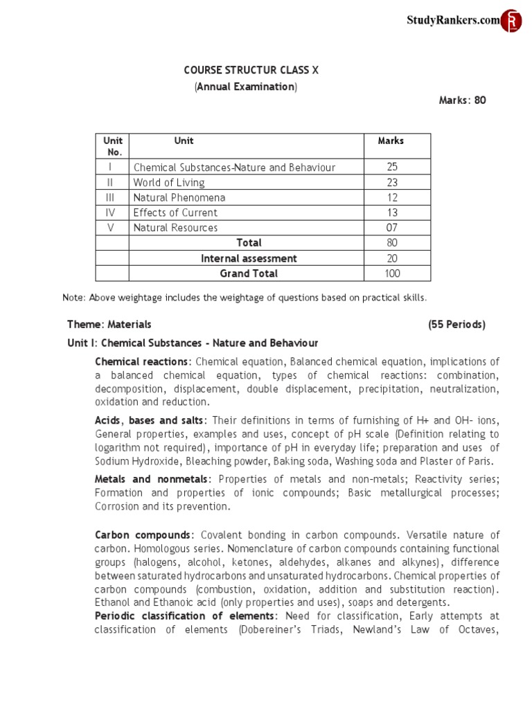 Science Class10th 2018 19 Studyrankers Com Chemical Reactions Sodium Hydroxide