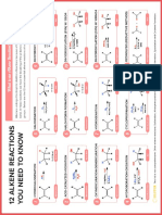 Alkene Reactions 