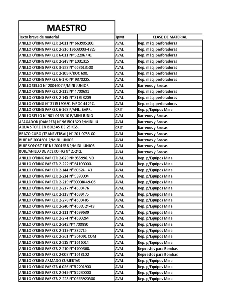 Convert to PDF, image size:768x1024