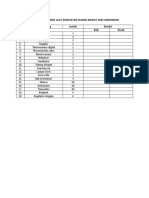 DAFTAR INVENTARIS ALAT KESEHATAN RUANG RAWAT INAF KEBIDANAN.docx