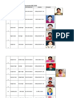 Placements BGC 2019: Sr. No. Student Name Father Name Class/Department Company Photograph