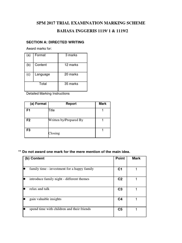 SPM 2017 Exam Marking Scheme Guide | PDF | Vocabulary | Sentence ...