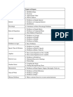 Sections Topics To Prepare: Mathematics