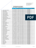 Perubahan PDF