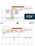 production scheldule unit 8