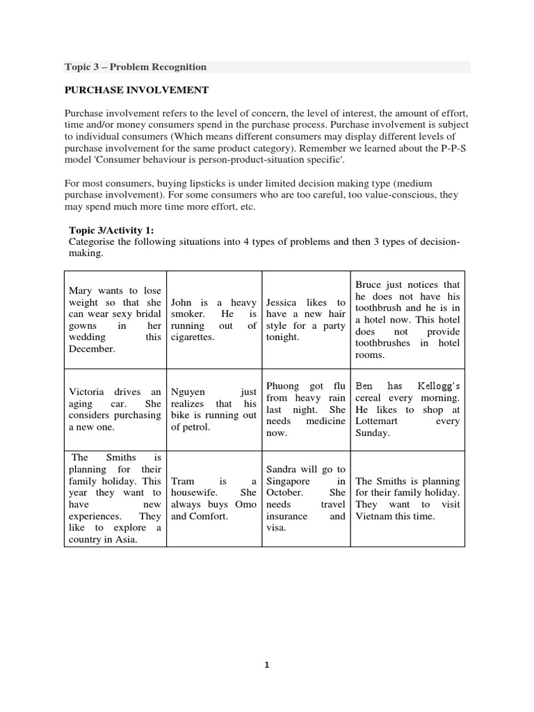 Consumer Purchase Involvement | PDF | Motivation | Motivational
